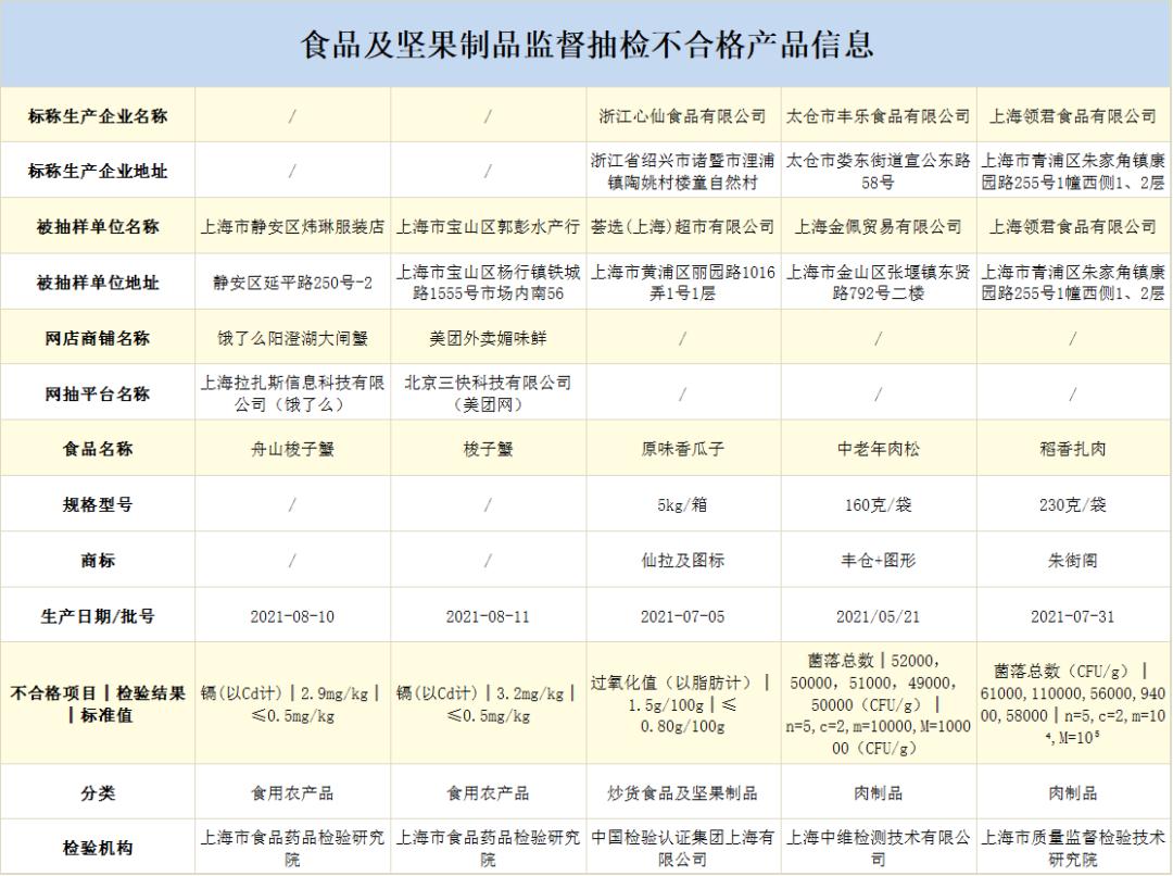 广东二八站资料澳门最新消息,安全设计方案评估_MSG82.842编程版