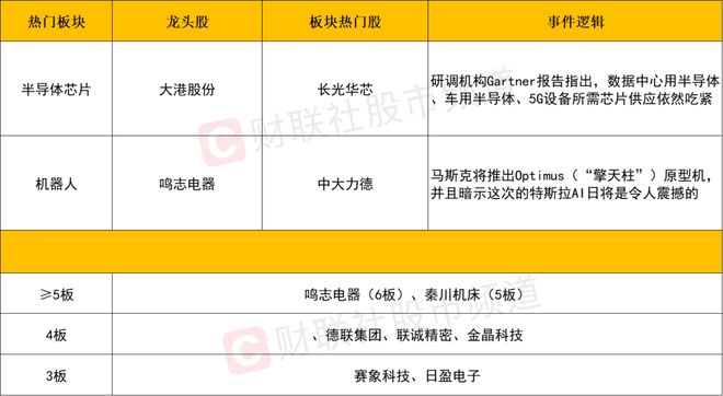 2024澳门六今晚开奖记录,轻工技术与工程_BES82.337目击版