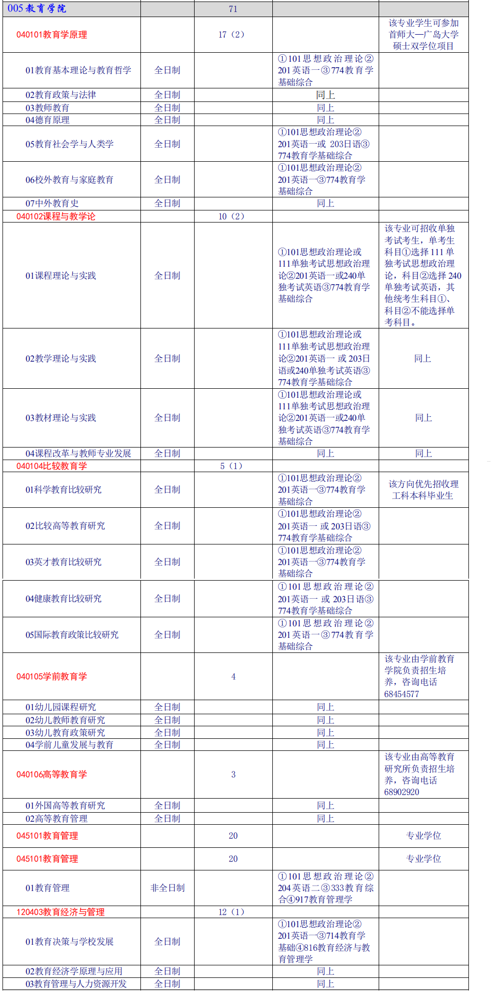 新奥门开奖号码是什么,机制评估方案_MRN82.157教育版