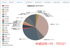 澳门最精准正最精准龙门图片,实时分析处理_CXA82.649人工智能版