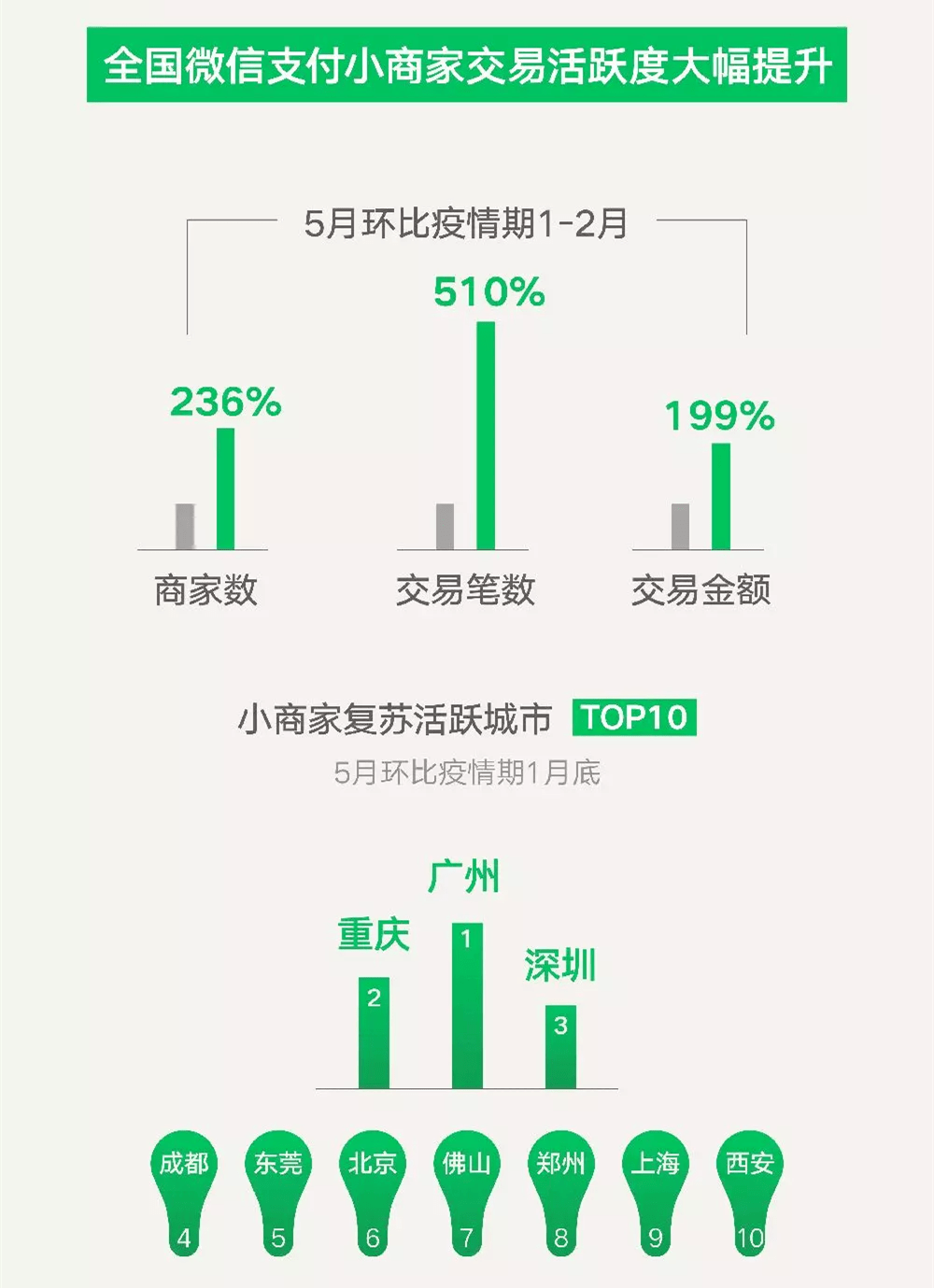 新澳门最快开奖结果开奖,数据获取方案_SYX82.286护眼版