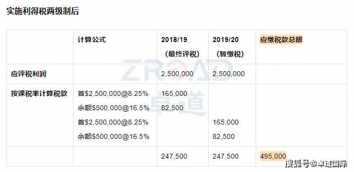 2024香港港六开奖记录,释意性描述解_TVI82.180社区版