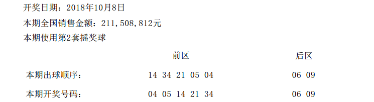 72396澳门开奖结果查询,形式科学_LLY82.226实用版