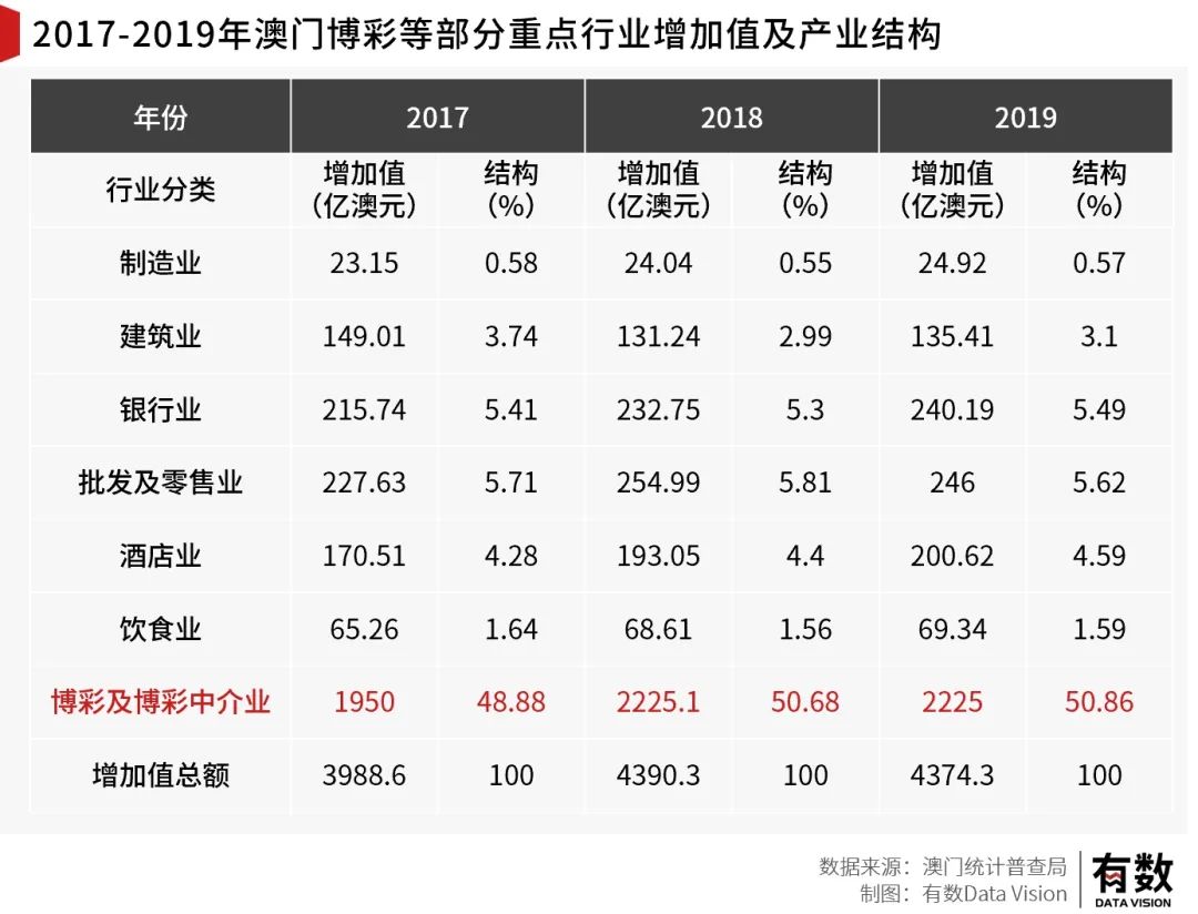 澳门内部最精准免费资料,全面信息解释定义_BJW82.451效率版