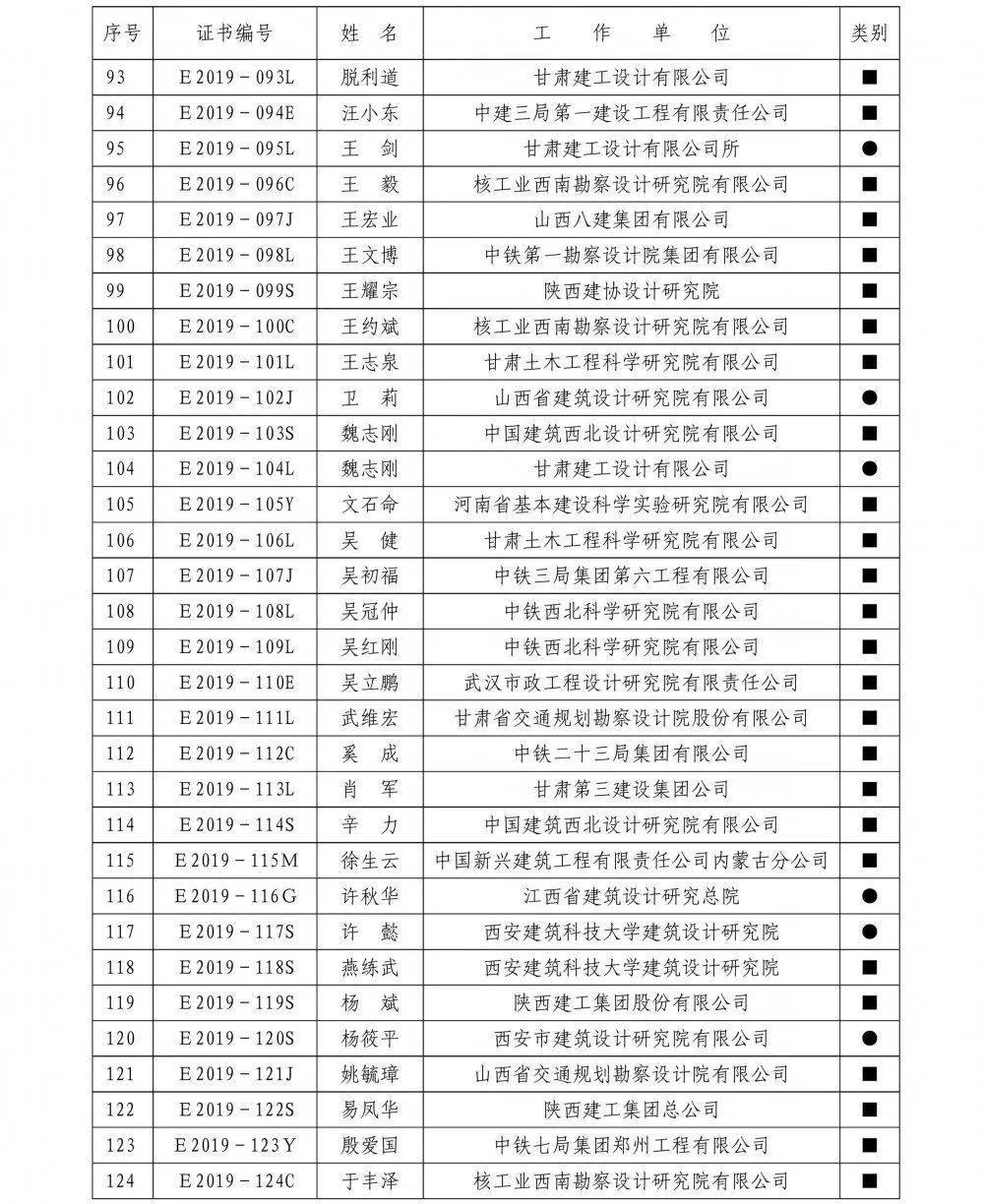 三中三资料,专家意见法案_JZI82.561清晰版