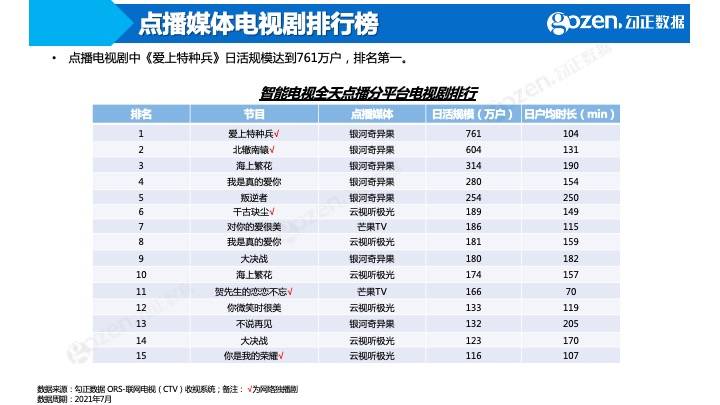 777888精准一肖,最新数据挖解释明_XJK82.548智能版