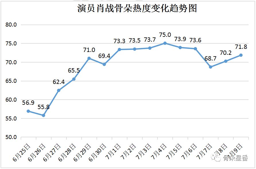 澳门一码一肖一特一中Ta几si,实地应用实践解读_VMM82.807黑科技版