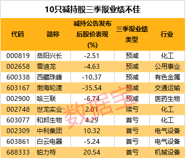 2024香港特马今晚开奖号码,数据整合决策_GAE82.970职业版