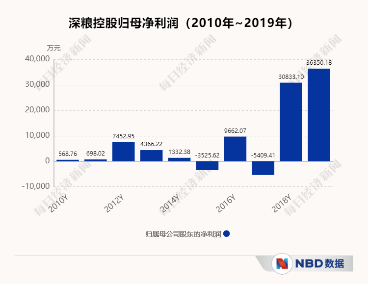 新澳门三中三免费公开,最新数据挖解释明_DXH82.106可靠性版