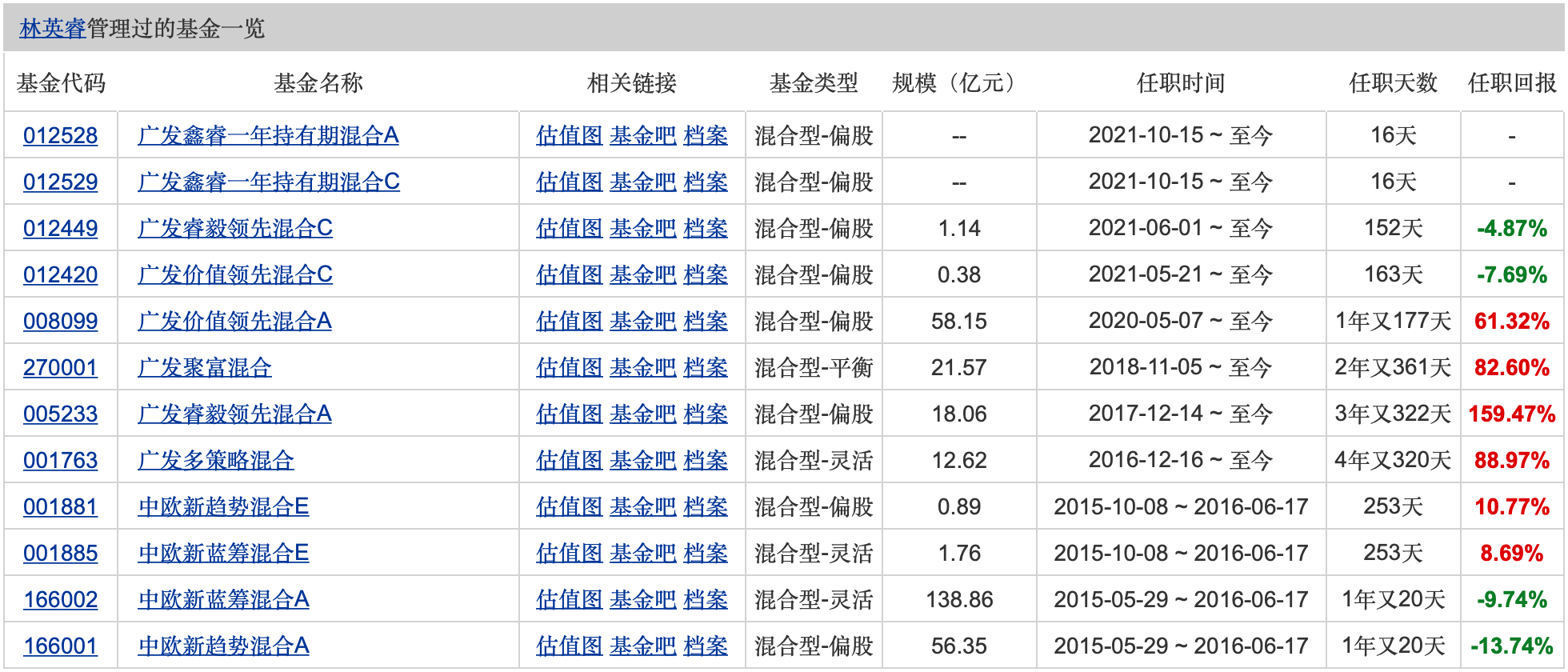 一码一肖一特一中,数据整合解析计划_NVX82.502加速版