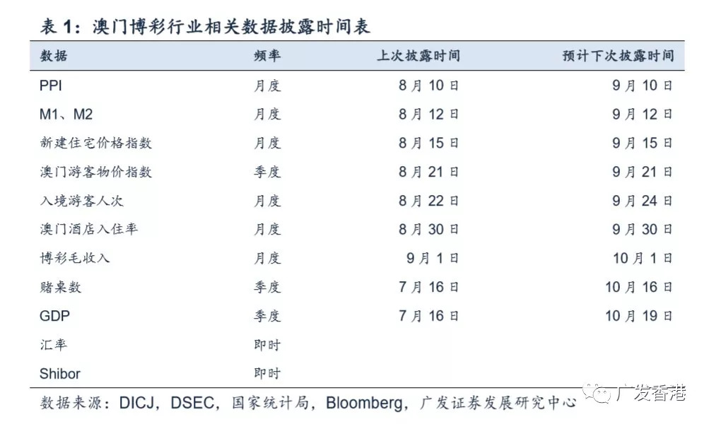 新澳门彩出号综合走势图,全身心数据指导枕_YIN82.552轻奢版