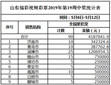 二四六天天彩246cn香港,权威解析方法_EXN82.908效率版