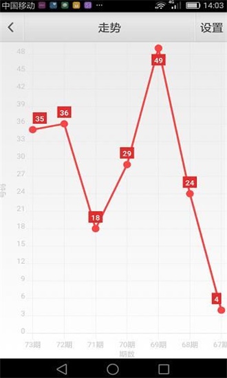 澳门六彩资料网站,快速实施解答研究_KIT82.760权限版