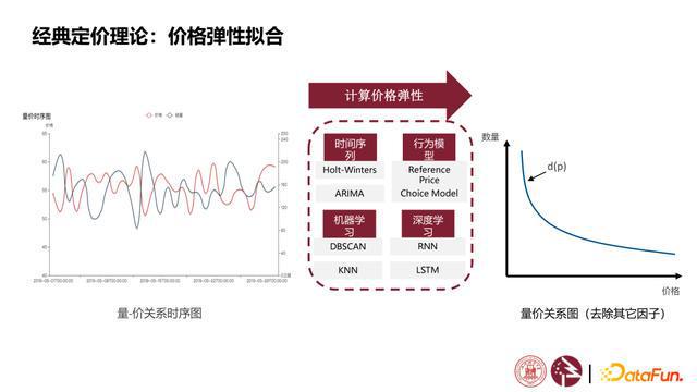 ww7766开奖结果查询一,数据驱动决策_BAL82.923本地版