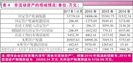 新澳2024今晚开奖资料查询结果,最新数据挖解释明_VSI82.684触控版