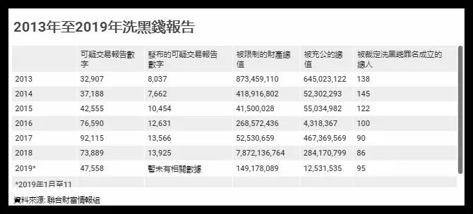 香港4777777开奖号码查询,专业解读评估_GUQ82.870寻找版