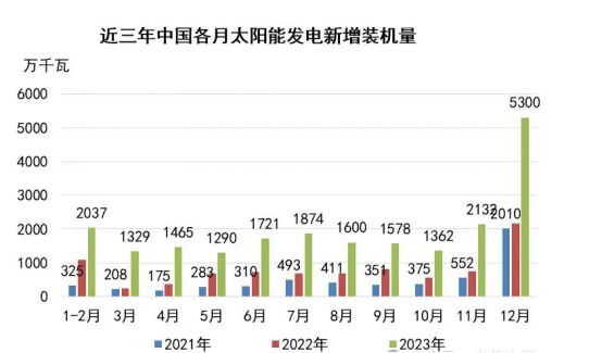 2024年澳门天天开好大全,数据分析计划_DYR82.454深度版