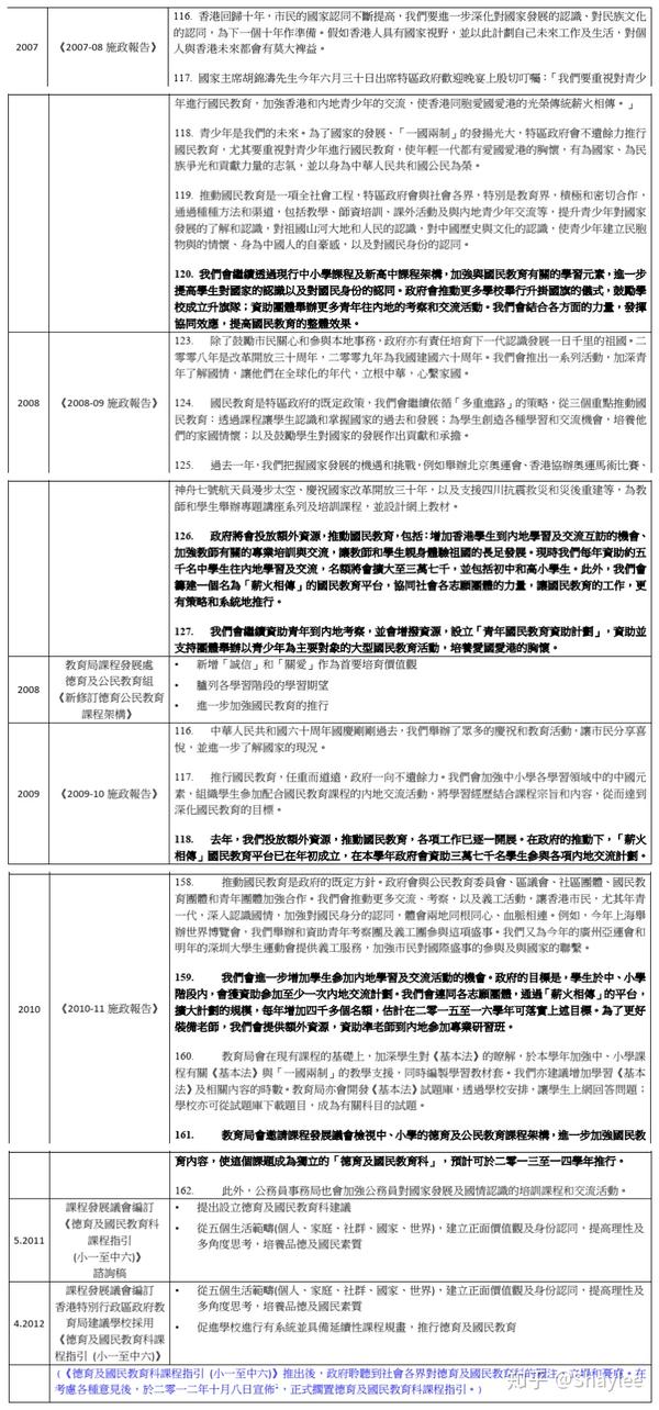 全香港最快最准的资料1877,精细化方案决策_KRA82.383触感版