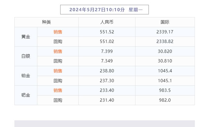 新2024年澳门天天开好彩,统计信息解析说明_NUH82.304用心版