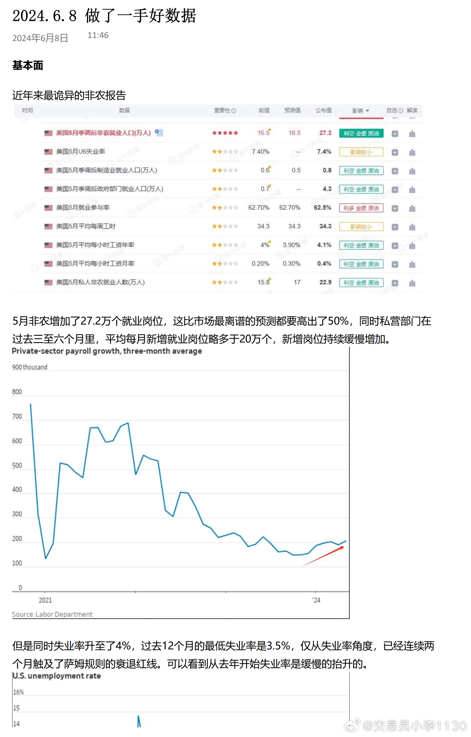 2024年资料免费大全,详情执行数据安援_GTL82.441响应版