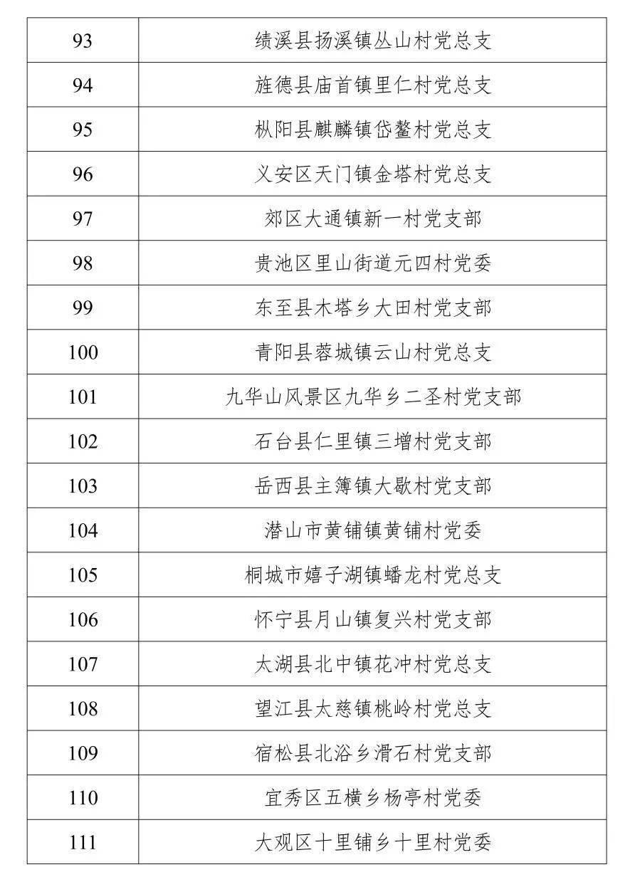 2024正板资料免费公开,全面数据分析_ORG82.582SE版