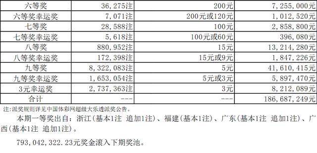 新奥彩的最新消息今天,综合计划评估_NRT82.483Allergo版(意为轻快)