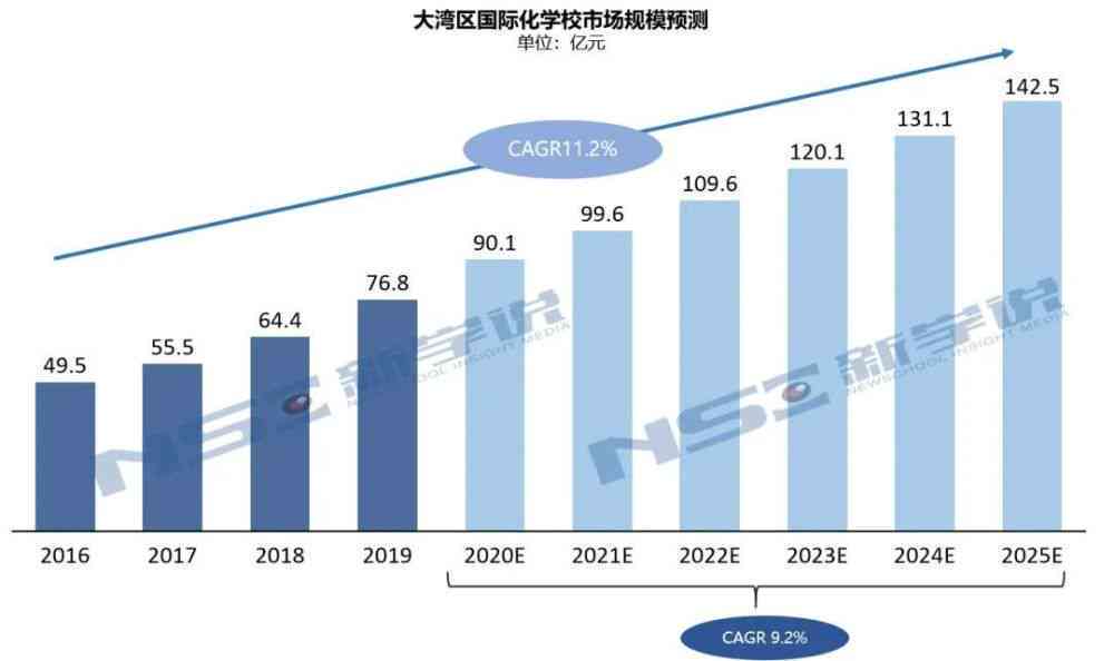 新澳历史开奖最新结果,资源部署方案_HLD82.274商务版