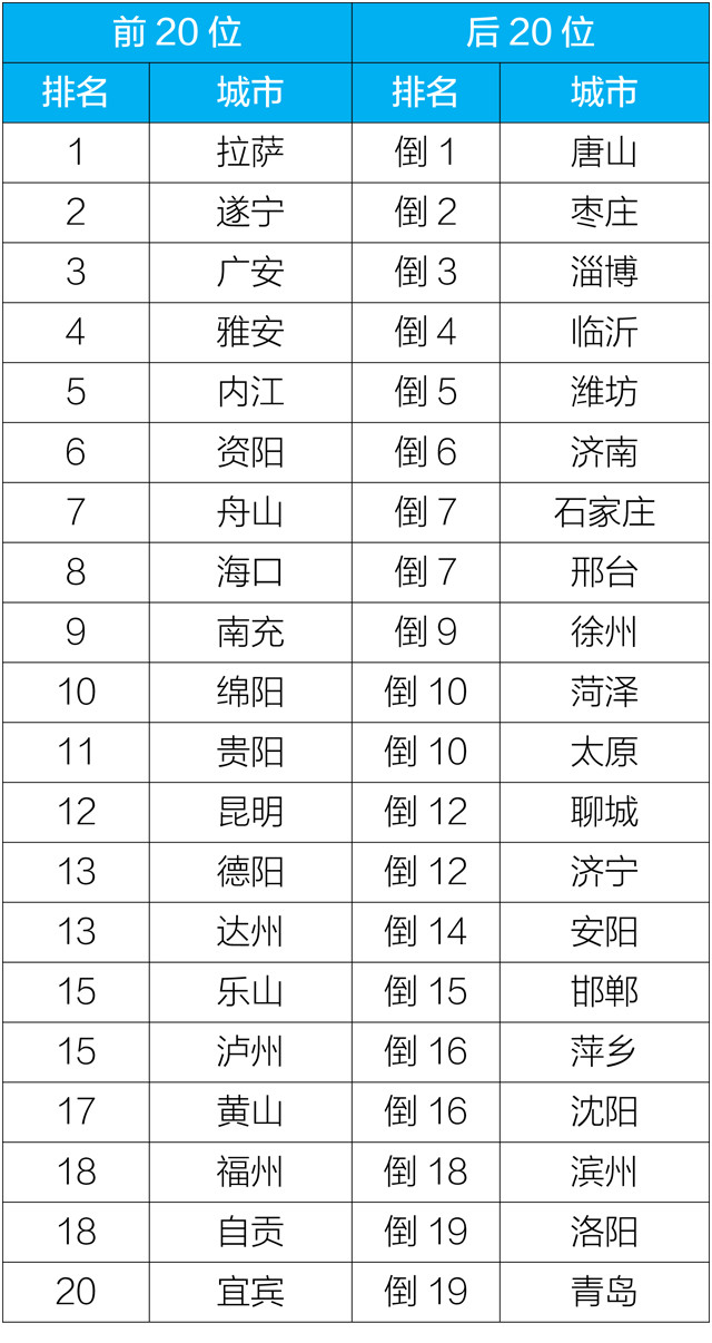 新澳开彩历史记录,数据导向计划_COT82.980生态版