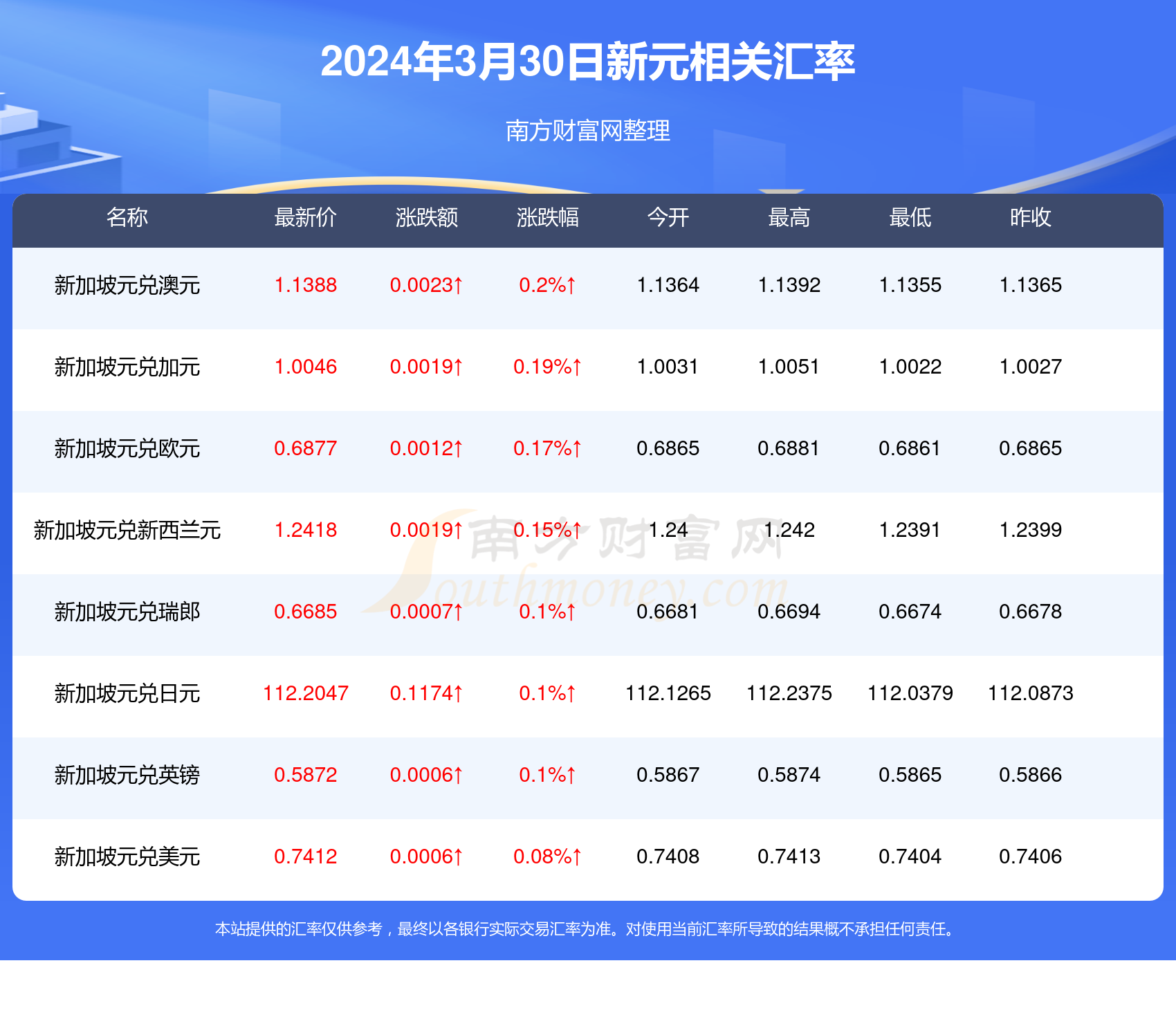 香港正版免费资料大全2017年,信息明晰解析导向_DRW82.110多媒体版