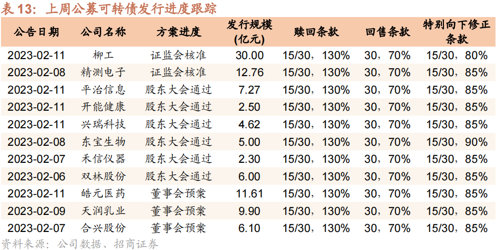 澳门正版资料大全资料生肖卡,操作实践评估_POH82.516Tablet