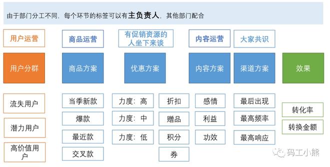 广东八二站奥门兔费资料,统计数据详解说明_BAV82.746DIY工具版