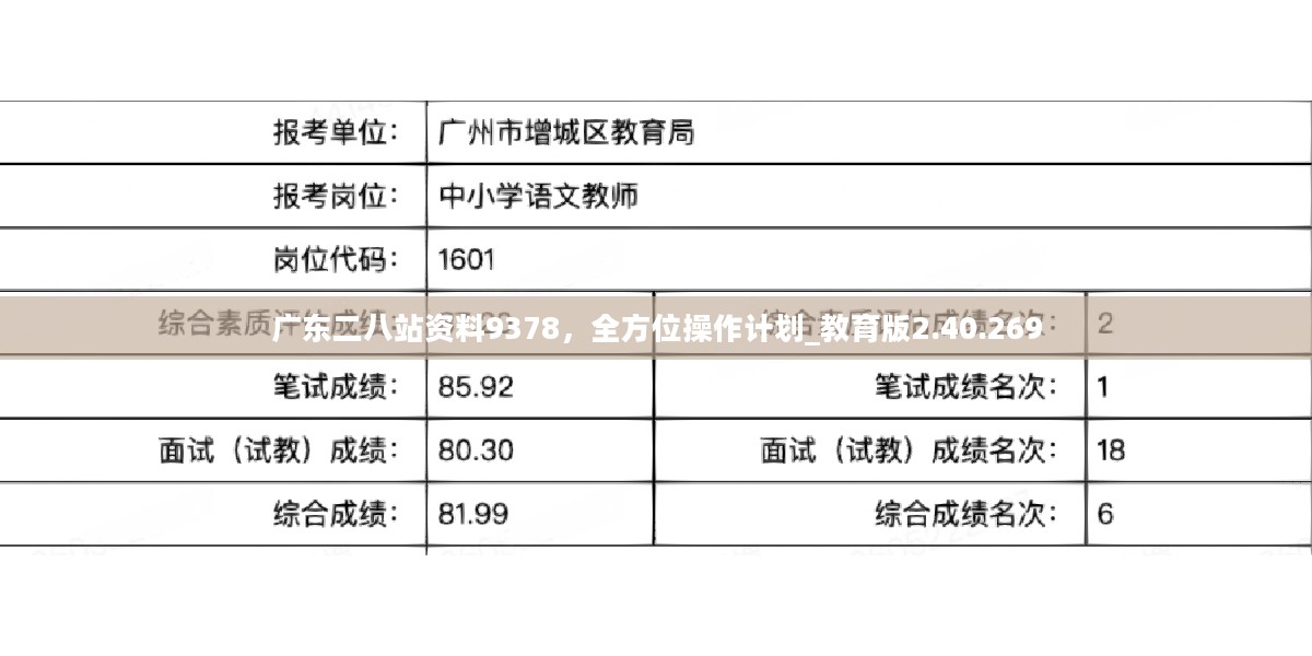 广东八二站资料,实时更新解释介绍_ZSK82.254任务版