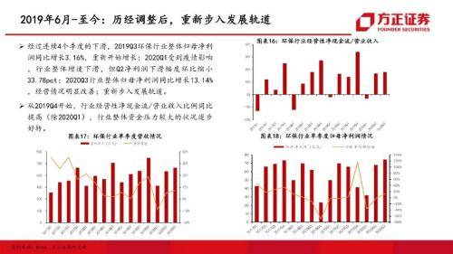 濠江免费资料最准一码,稳固执行战略分析_SEP82.585环境版