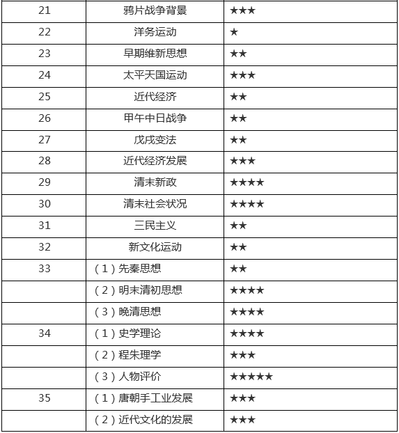 2024年新澳历史开奖记录查询表,快速问题解答_IFY82.662模块版