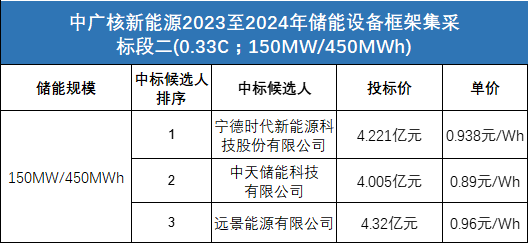 广东八二站82157ccm最新消息,时代变革评估_JTJ82.767旗舰设备版