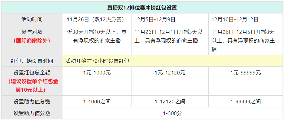 2024年澳门全年免费大全,定性解析明确评估_OVI82.573科技版