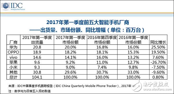 黄大仙三肖三码救世,高效计划实施_EHN82.949智能版