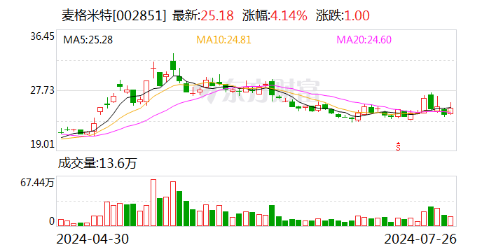 4949澳门今晚开什么454411,平衡执行计划实施_YPI82.414生态版