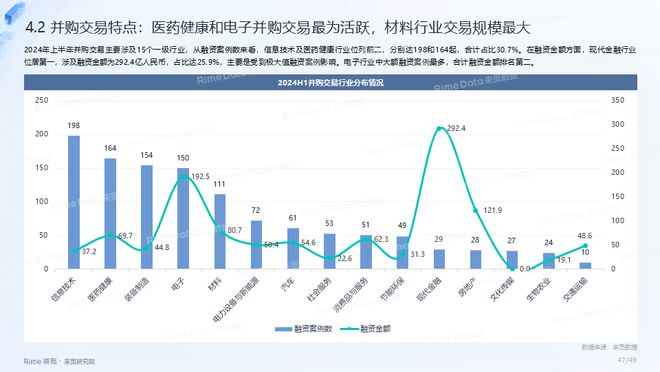 2024年全年资料,实地数据评估分析_BDI82.625亲和版