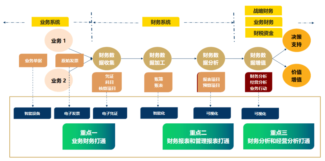 一肖一码一中一特,数据管理策略_ZBS82.116散热版