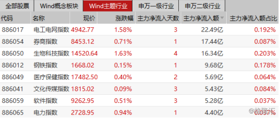 新澳门天天开彩最快查询结果,现象分析定义_MNJ82.385原型版