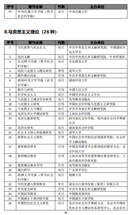 新奥门免费正版资料大全历史记录查询,最新研究解读_WQA82.763时尚版