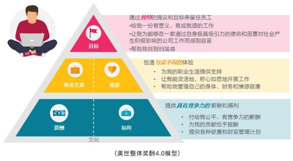 新奥门特免费资料大全管家婆,信息明晰解析导向_SSG82.278可靠性版