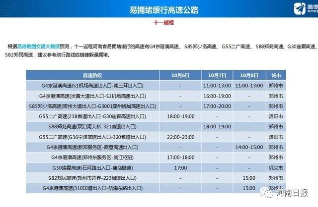 新澳门三中三必中一组,快速解答方案设计_FEK82.868可靠版