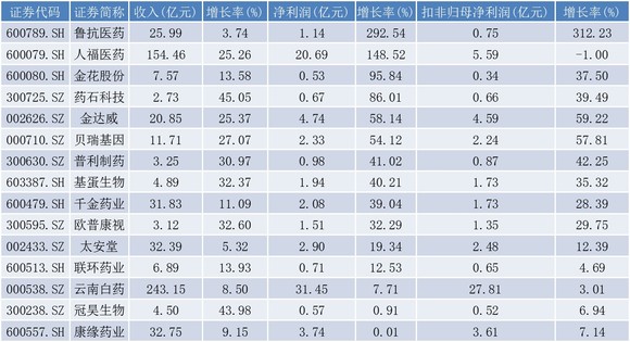 62669cc澳彩资料大全2020期,收益成语,创新策略执行_PTI82.173光辉版