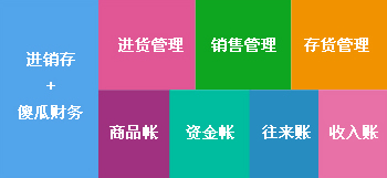 管家婆一肖一马资料大全,实践数据分析评估_UZL82.599晴朗版