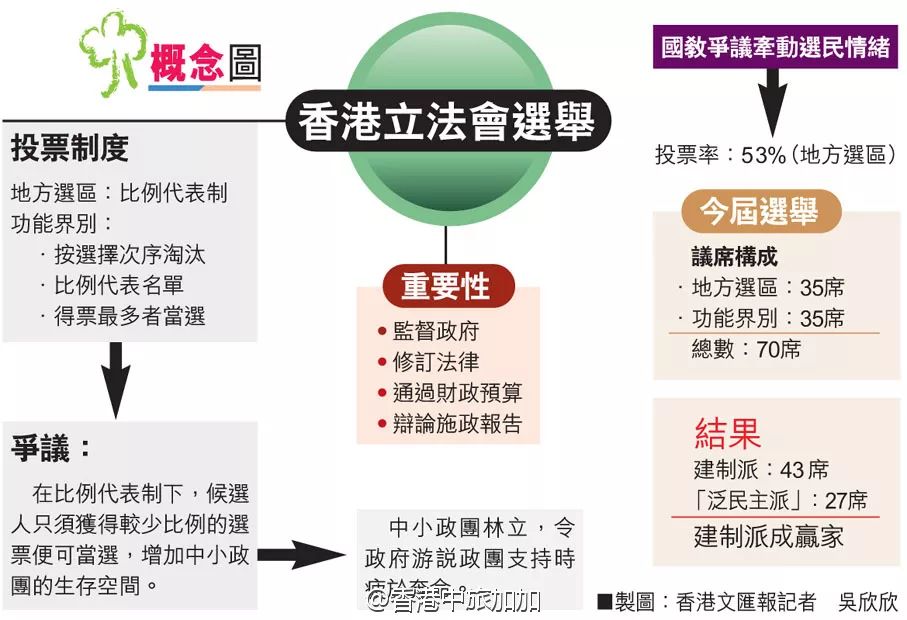 香港最准内部资料免费提供,全面信息解释定义_DTZ82.617智慧共享版