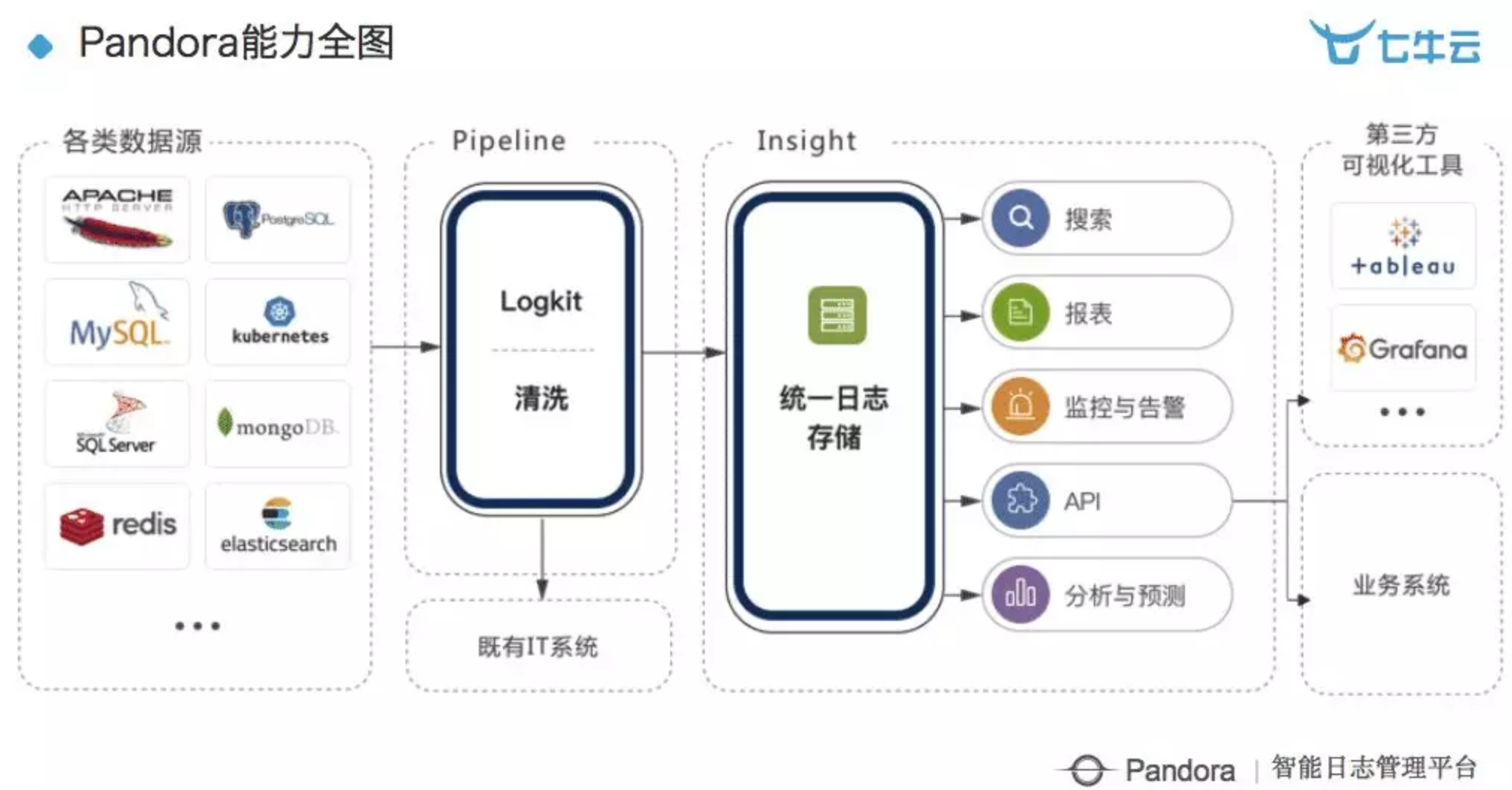 2024年澳门历史记录,实时数据分析_GRY82.439创意设计版