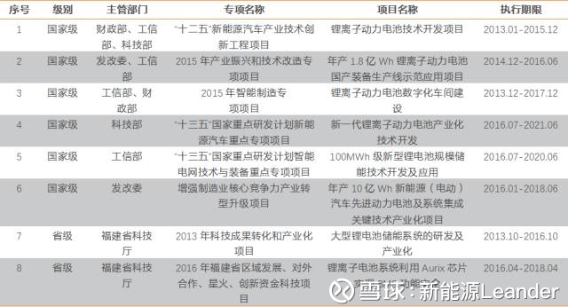 7777788888跑狗图资料,时代变革评估_MKQ82.714显示版