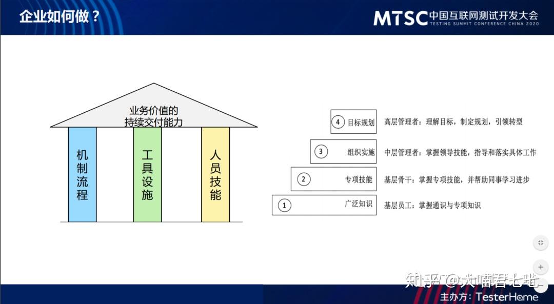 014904.c蟽m,创新策略设计_LAM82.188先锋实践版